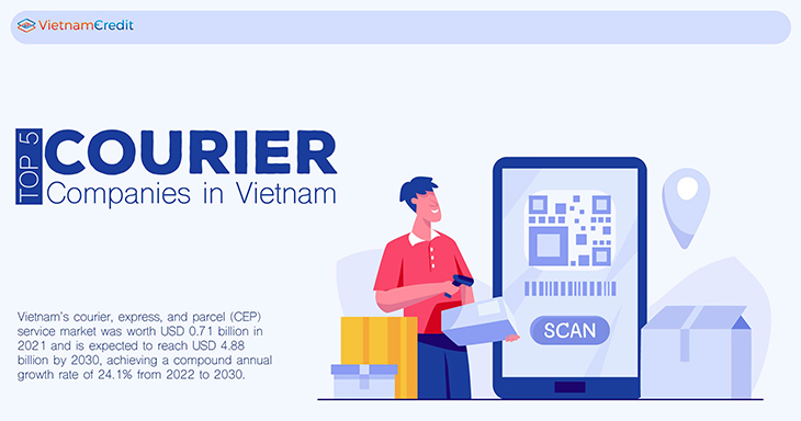 Top 5 courier companies in Vietnam
